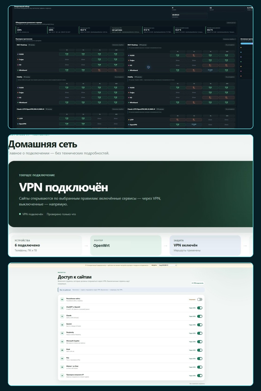 Рабочие интерфейсы контроля доступности и OpenWrt-роутера